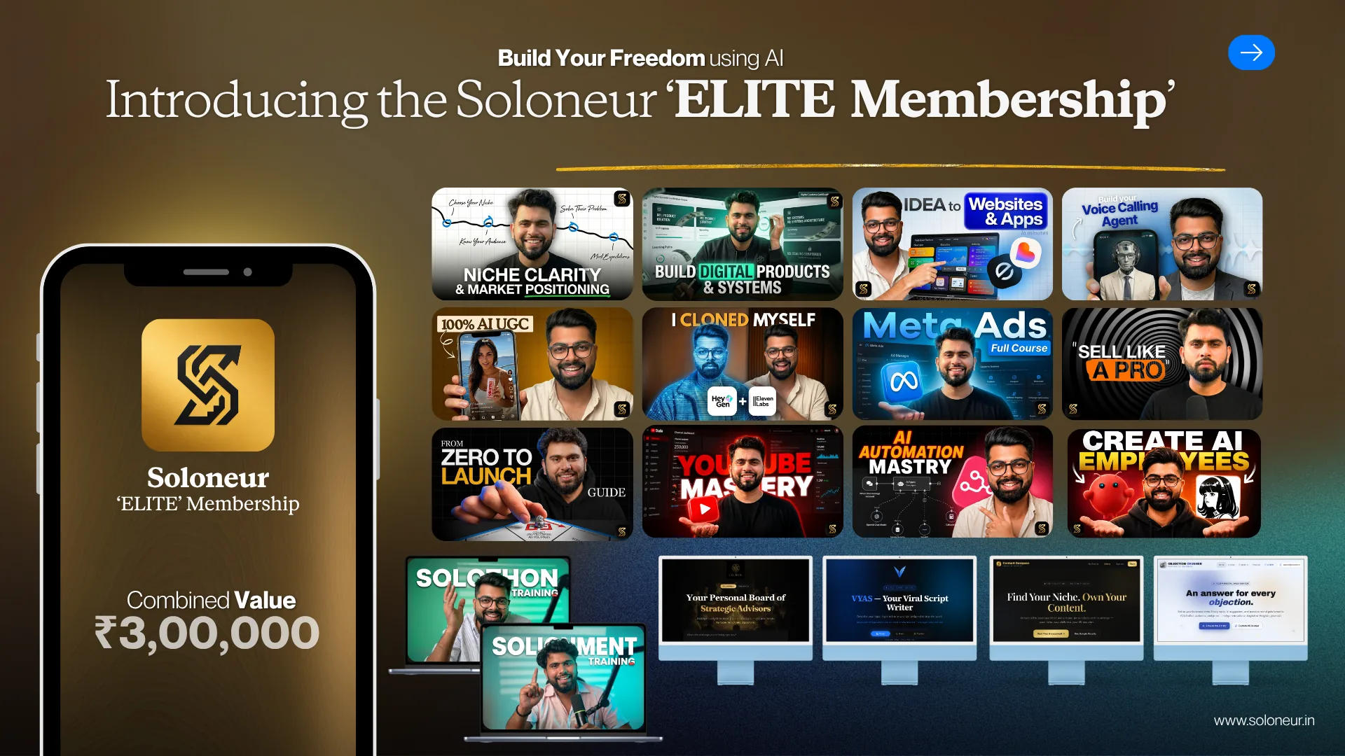 Soloneur ELITE membership slide 2